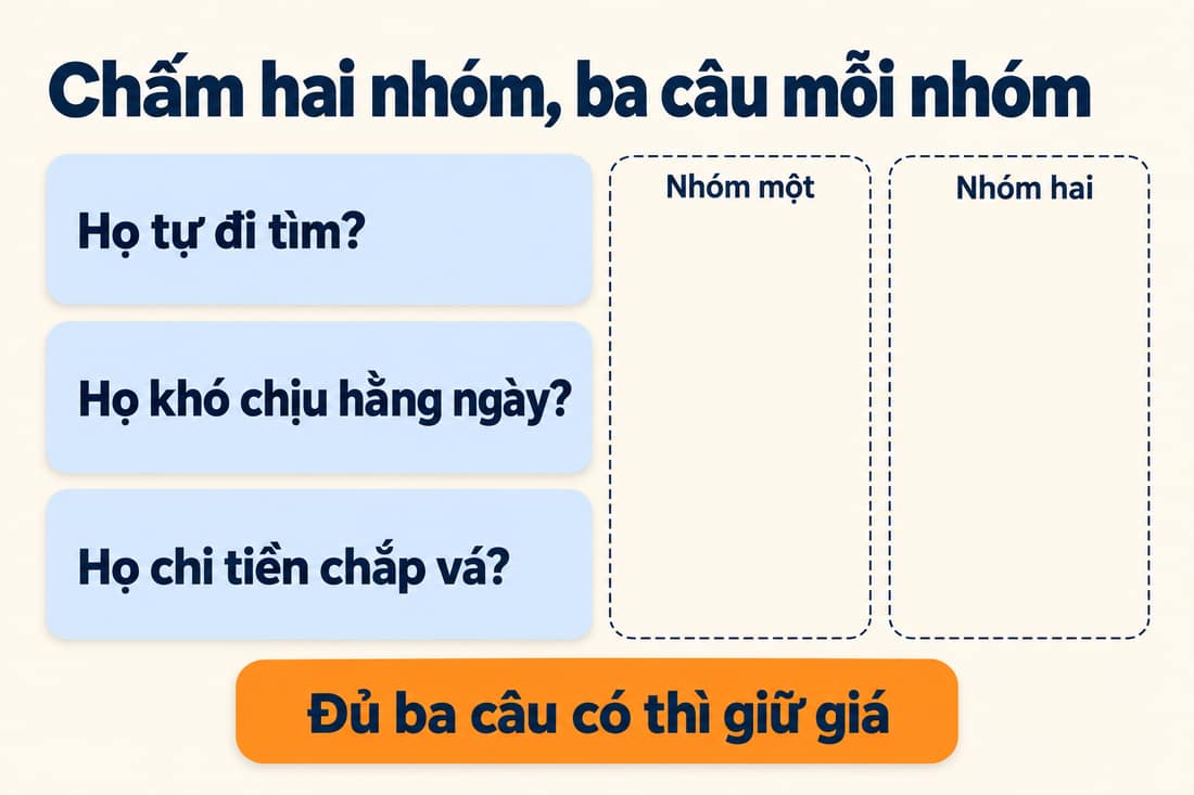 Sơ đồ chấm hai nhóm khách bằng ba câu; đủ ba câu có thì giữ giá