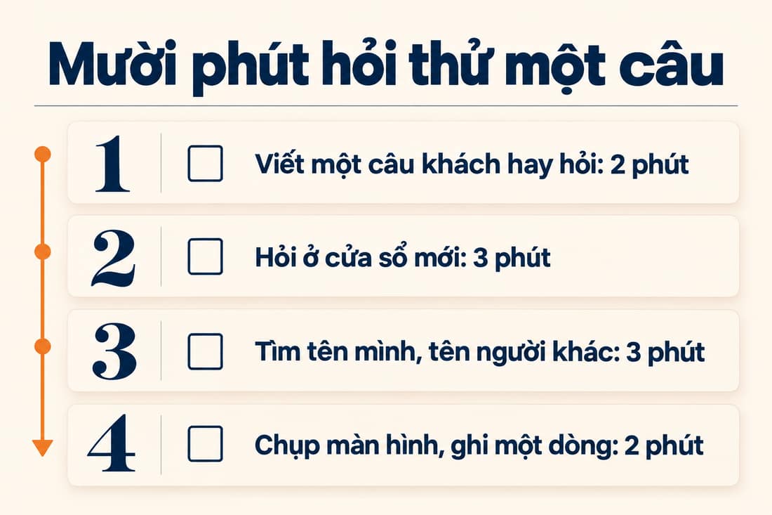 Bảng bốn việc hỏi thử một câu trong mười phút, mỗi việc ghi sẵn số phút
