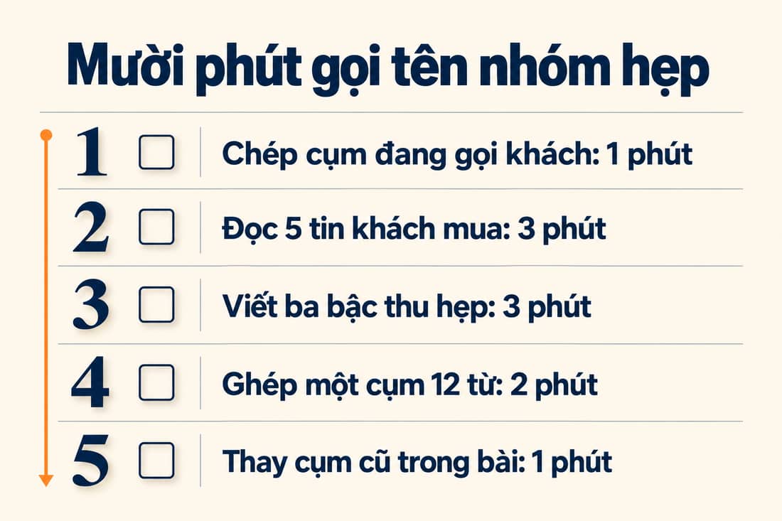 Bảng năm việc trong mười phút để gọi tên nhóm hẹp, từ chép cụm đang dùng đến thay cụm cũ trong bài