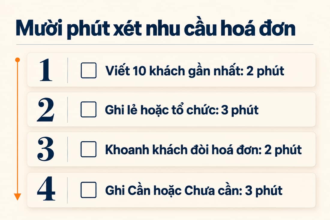 Bảng bốn việc trong mười phút để xét xem mình đã cần hoá đơn chưa
