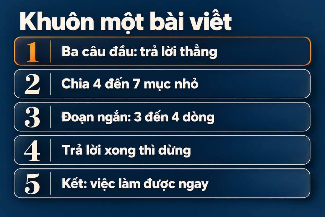 Sơ đồ khuôn bài viết gồm năm phần
