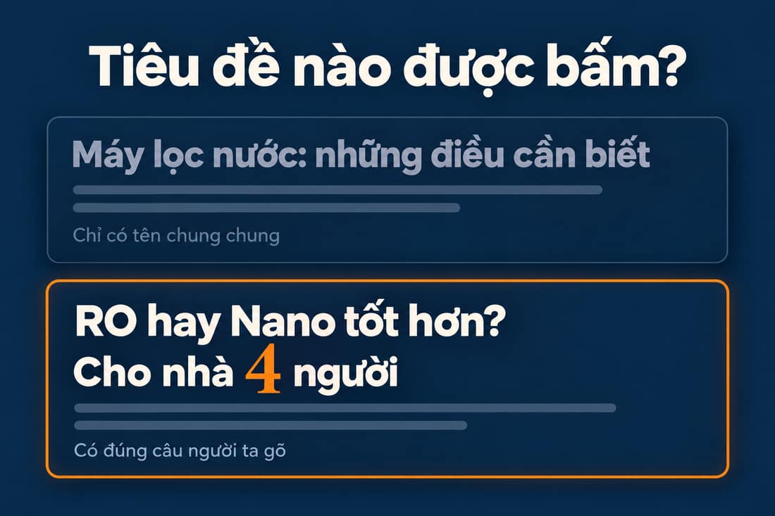 So sánh hai tiêu đề: tiêu đề chung chung bị lướt qua, tiêu đề chứa đúng câu người ta gõ cộng thêm con số cụ thể được bấm